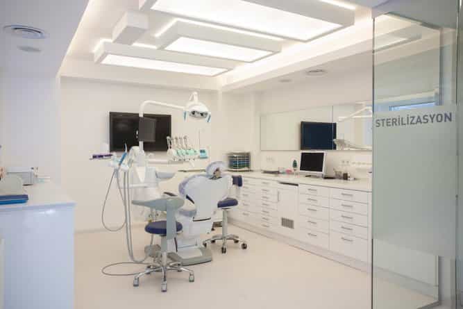 Orthodontics Dentram Clinics In Istabul Turkey
